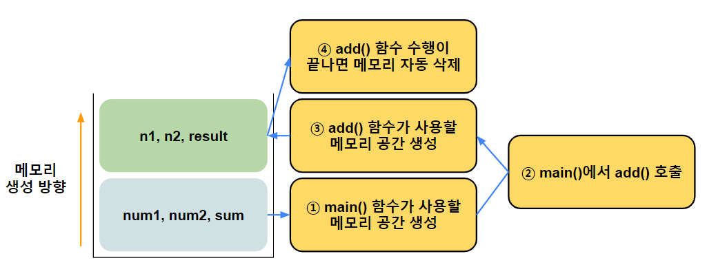 image-20220803085219093